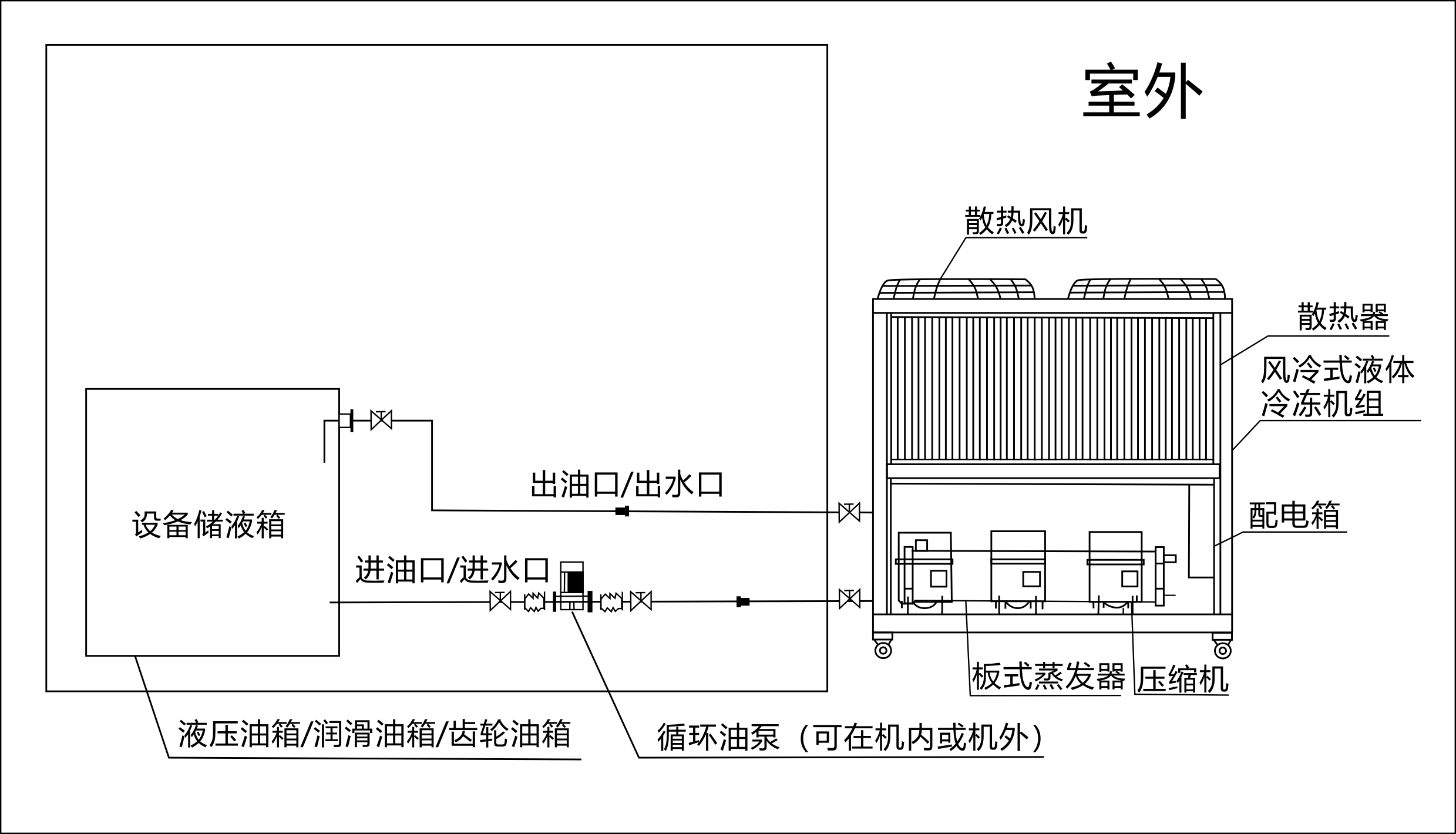 1757899881447671.png 風(fēng)水冷油冷機(jī)圖紙.png